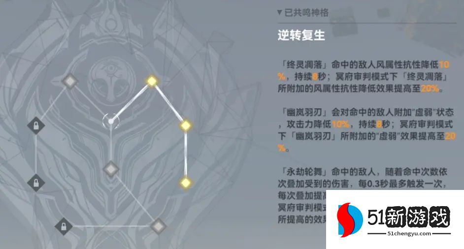 深空之眼生魂奥西里斯神格搭配推荐  生魂奥西里斯神格怎么组合[多图]图片3