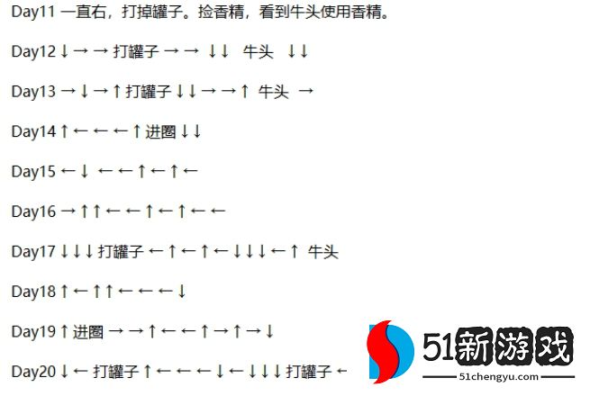 DNF精灵之森大冒险攻略大全：精灵之森大冒险路线图一览[多图]图片3