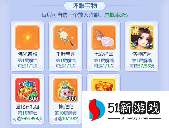 梦幻西游网页版洛神品质提升需要花费多少仙玉 限定伙伴洛神星级提升攻略[多图]图片1
