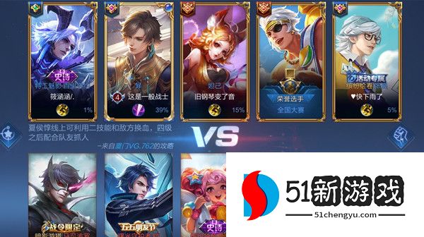 王者荣耀荣耀选手是什么  荣耀选手含义一览