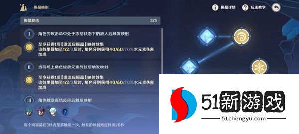 原神振晶的研究第六天攻略 振晶的研究第6天怎么搭配阵容[多图]图片1