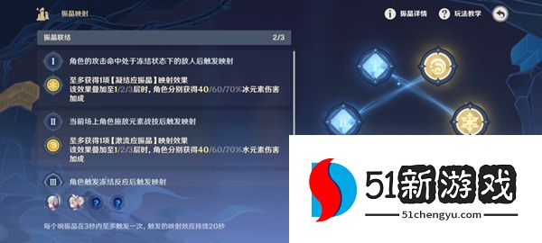 原神振晶的研究第六天攻略 振晶的研究第6天怎么搭配阵容[多图]图片2