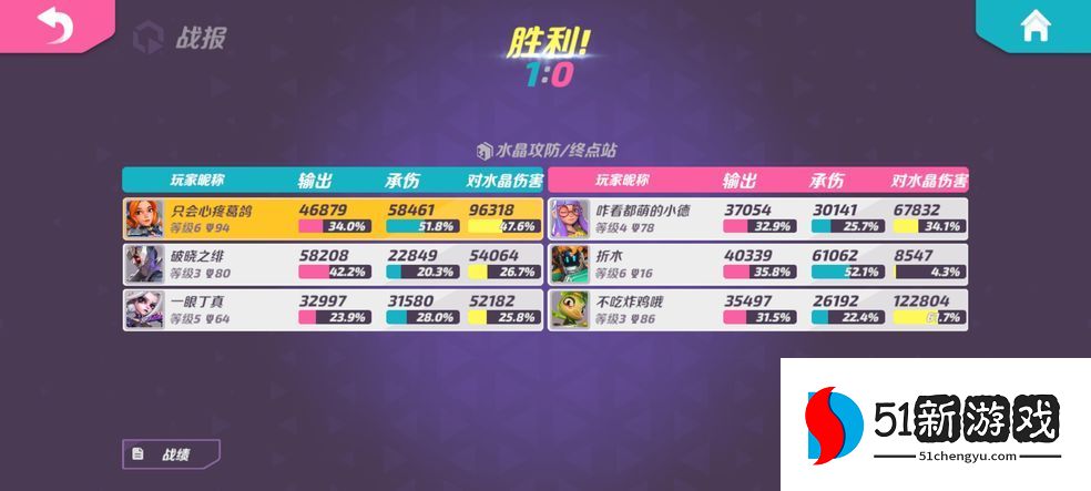 T3手游攻略大全 新手入门不走弯路[多图]图片1