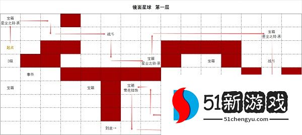 时空中的绘旅人镜面星球攻略：1-2层路线步骤一览[多图]图片1