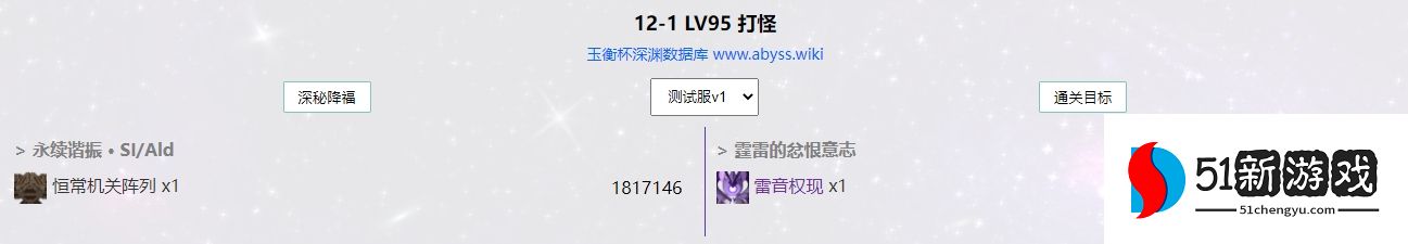原神4.3深渊12层阵容推荐及搭配