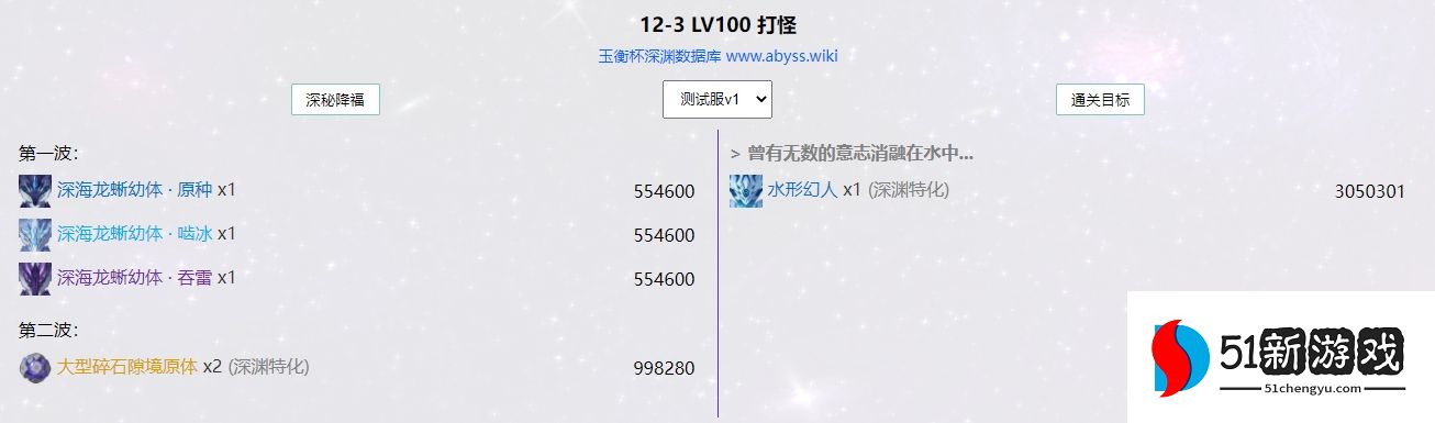 原神4.3深渊12层阵容推荐及搭配