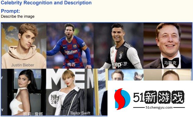 GPT4V图像识别能力详细解读