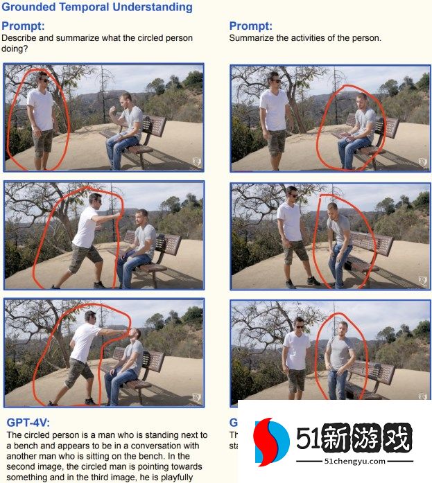 GPT4V动态内容分析能力介绍