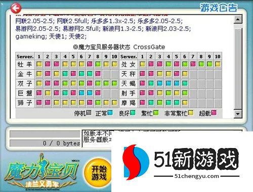 20年后重现“法兰城”,《魔力宝贝:复兴》首次技术测试招募开启