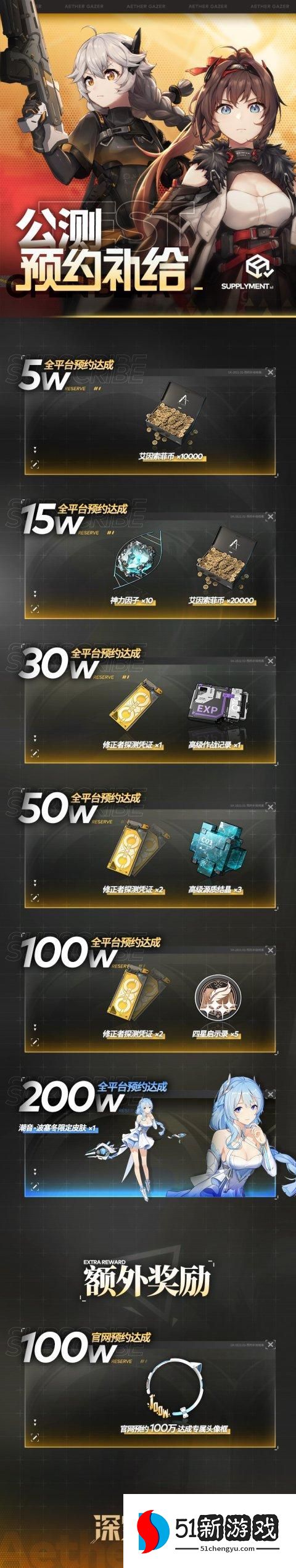 深空之眼预约奖励在哪领  官方公测预约奖励大全[多图]图片2