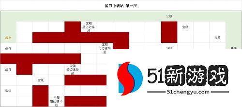 时空中的绘旅人星门中转站攻略：1-3层路线走法[多图]图片1