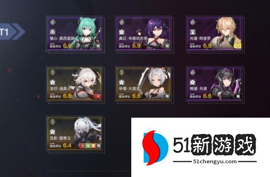 深空之眼wiki角色大全 所有梯度角色排名推荐[多图]图片2