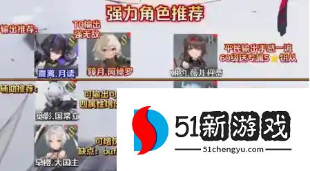 深空之眼新手推荐攻略 平民开局开荒技巧分享[多图]图片3