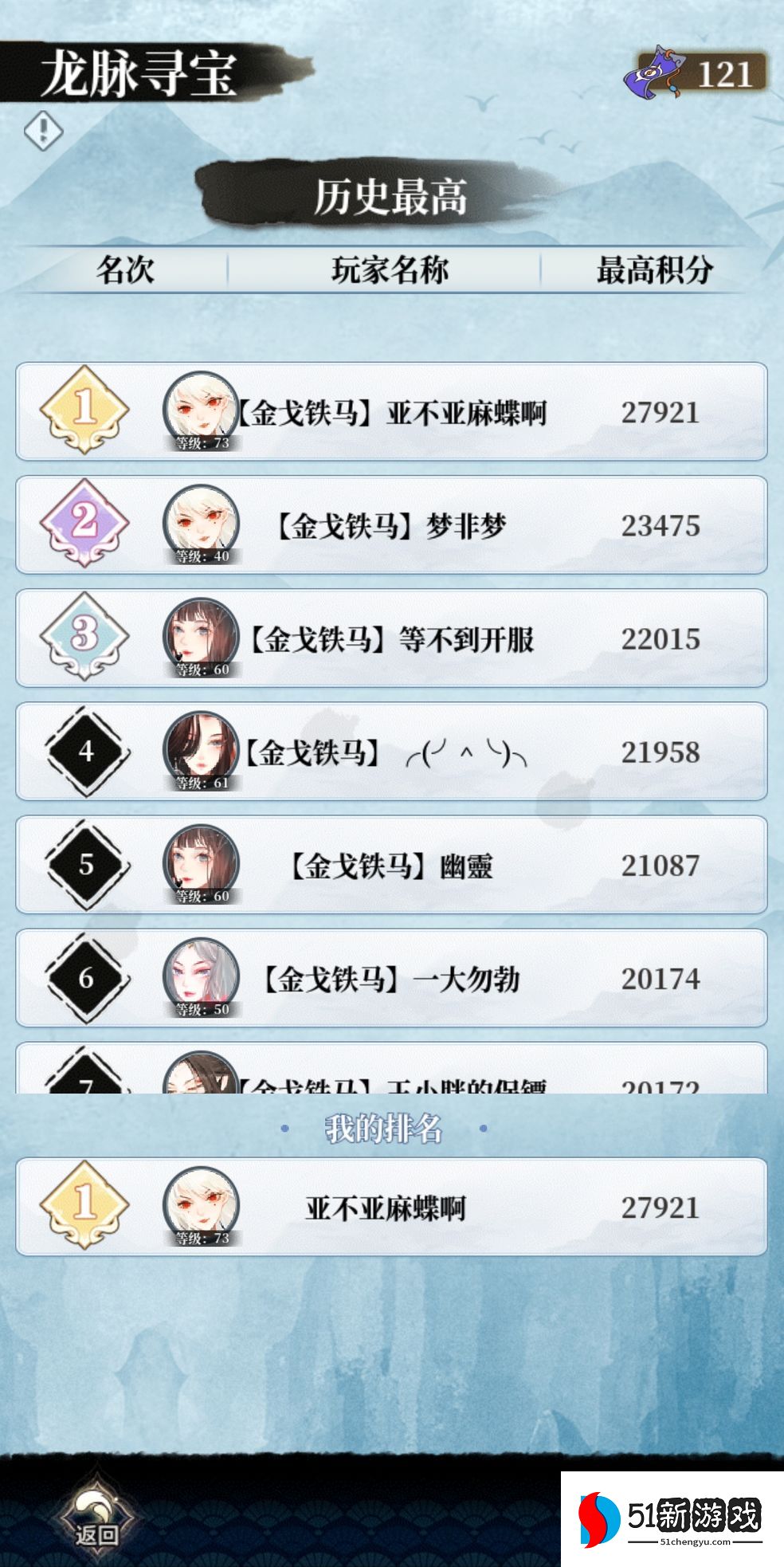 武娘外传手游最强阵容攻略 2022阵容搭配推荐[多图]图片1