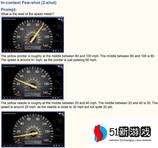 GPT4V大模型现场学习能力解读