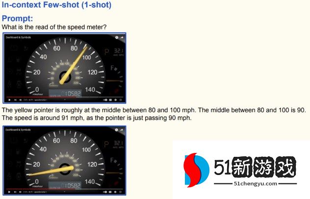 GPT4V大模型现场学习能力解读