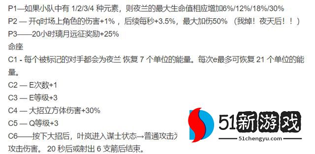 原神夜兰技能攻略 夜兰实机强度介绍[多图]图片2