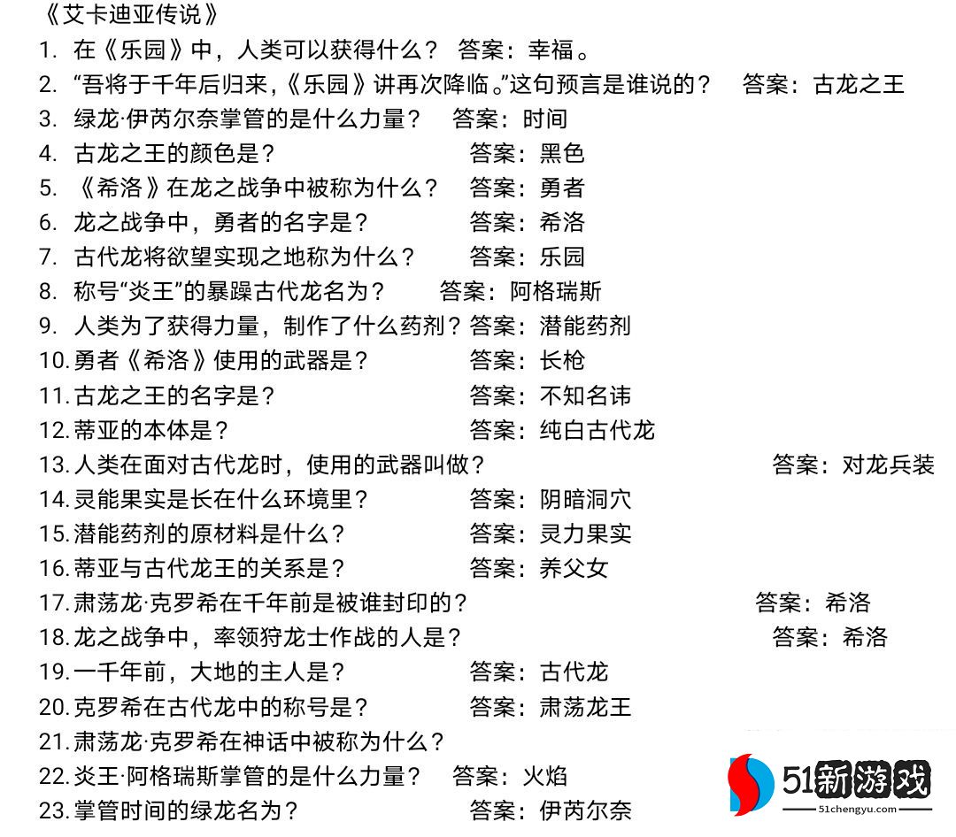 龙之国物语图书馆答题挑战答案大全 图书馆题目答案总汇[多图]图片1