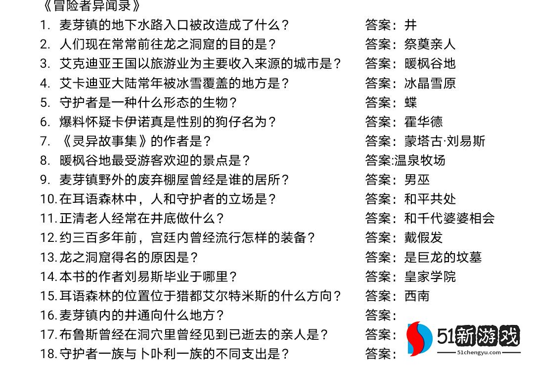 龙之国物语图书馆答题挑战答案大全 图书馆题目答案总汇[多图]图片5