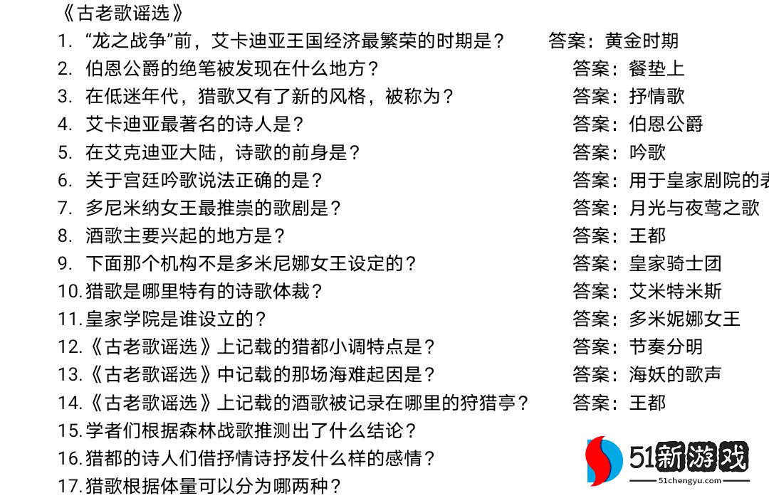 龙之国物语图书馆答题挑战答案大全 图书馆题目答案总汇[多图]图片6