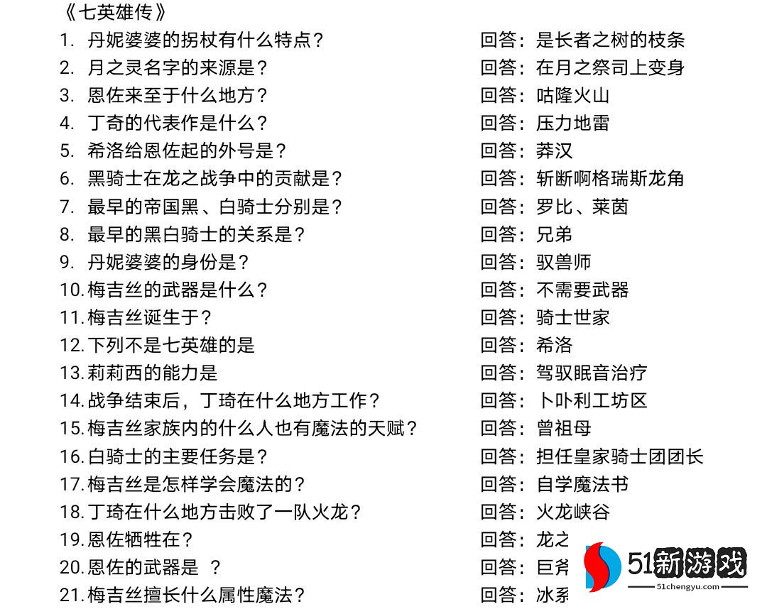 龙之国物语图书馆答题挑战答案大全 图书馆题目答案总汇[多图]图片8