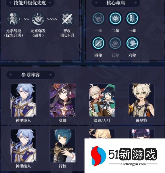 原神神里绫人武器推荐顺序 神里绫人最强武器攻略