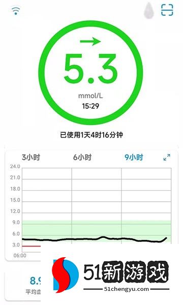 微探专业版持续葡萄糖监测系统v1.4.76 2
