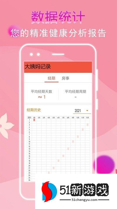 大姨妈记录app v1.3.6 安卓版 1