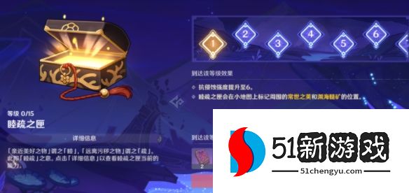 原神三界路飨祭攻略大全 千灯试炼通关打法详解[多图]图片2