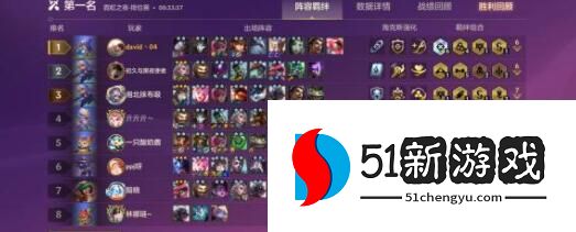 金铲铲之战霓虹之夜最强阵容攻略 霓虹之夜螳螂阵容搭配推荐[多图]图片2