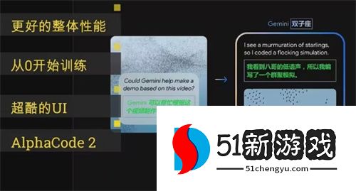 谷歌Gemini双子座和ChatGPT哪个更强