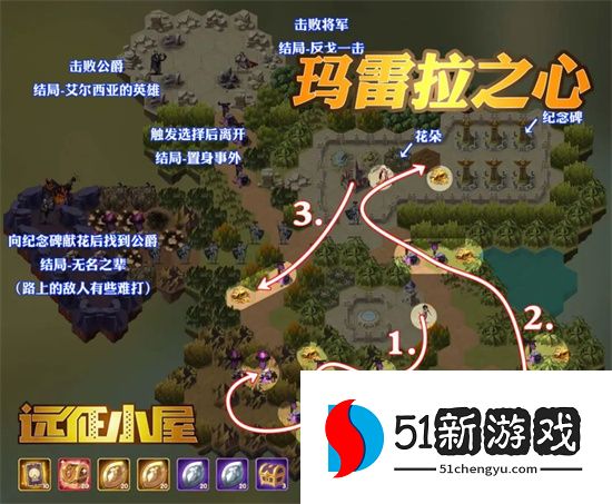 剑与远征玛雷拉之心通关攻略一图流