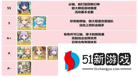 fgo美服 2.83.2 安卓版