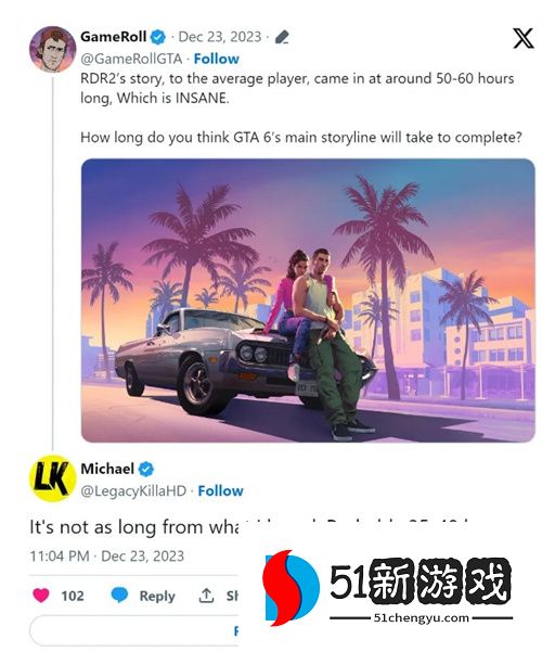 GTA6主线流程时长曝光 或将达到40小时