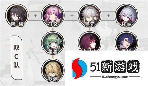 崩坏星穹铁道阮梅阵容队伍搭配推荐