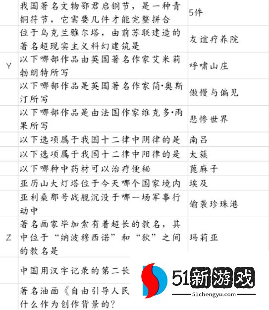 当代人生考试答案大全 高考、中考、超级大脑全部答案总汇[多图]图片4