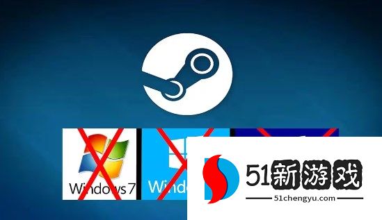 Steam停止对Win7Win8支持 需升级至Win10以上版本