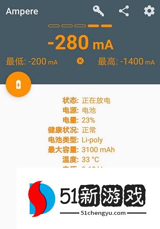 ampere软件查看充电功率方法说明