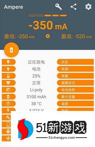 ampere软件查看充电功率方法说明