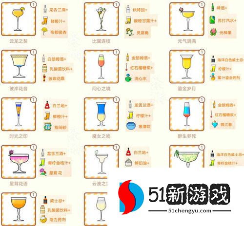 天谕手游调酒配方大全 调酒贺新岁活动配方图鉴[多图]图片2