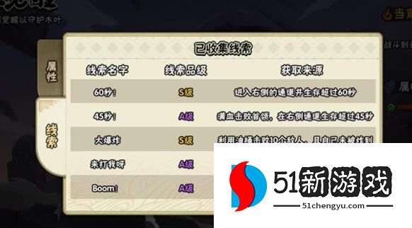 火影忍者手游无限觉醒线索大全 无限觉醒模式线索全收集攻略[多图]图片2