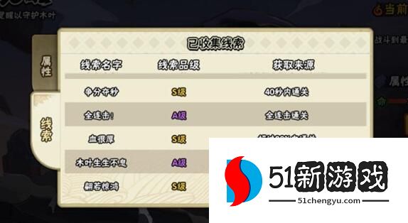 火影忍者手游无限觉醒线索大全 无限觉醒模式线索全收集攻略[多图]图片3