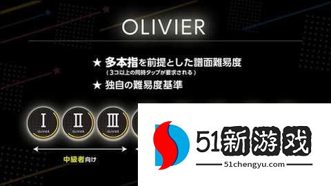 World Dai Star梦想星座盘国际服 2.24.0 安卓版 World Dai Star梦想星座盘国际服 2.24.0 安卓版