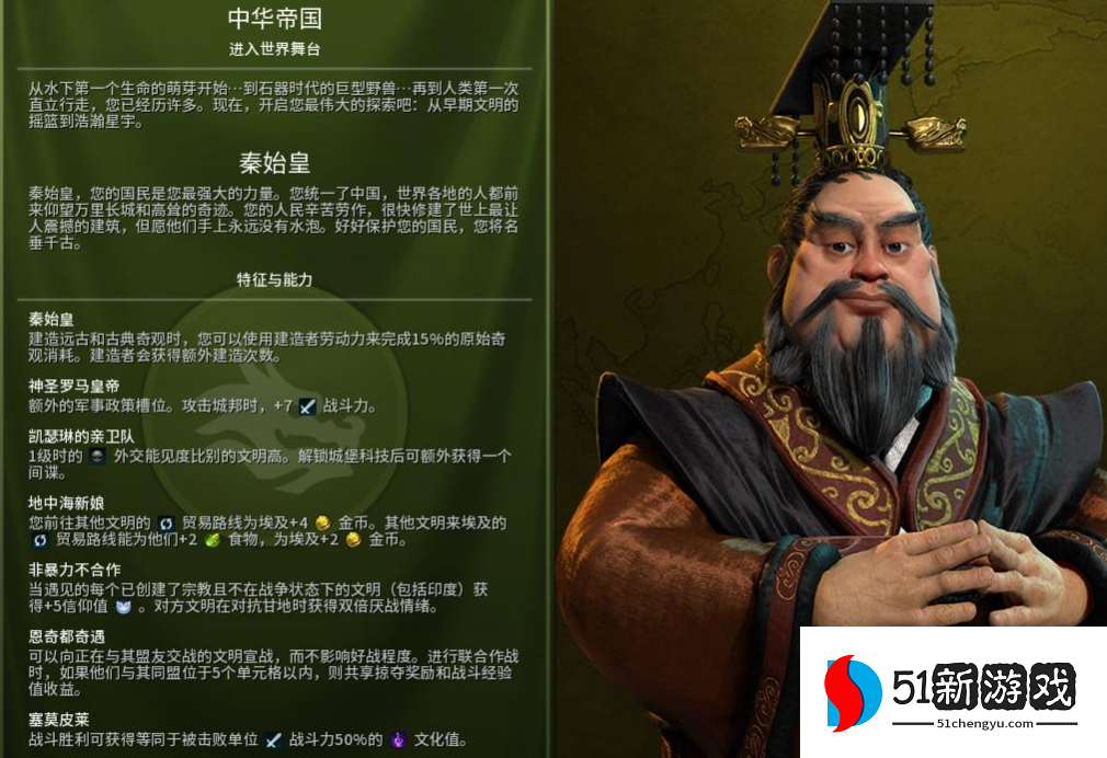 文明6新手选什么文明