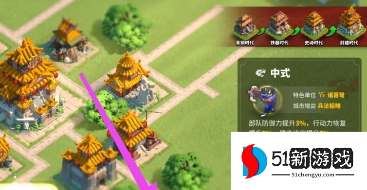 万国觉醒建筑风格转换怎么用