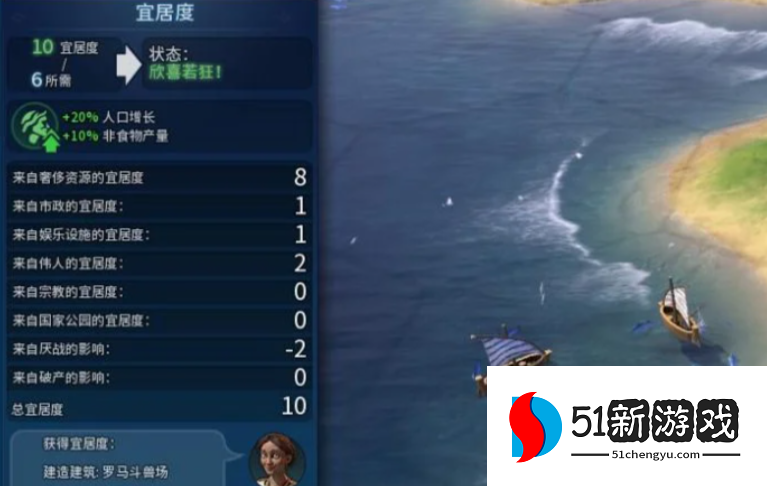 文明6宜居度和什么有关