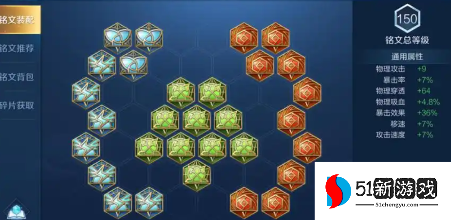 王者荣耀阿轲出装怎么搭配