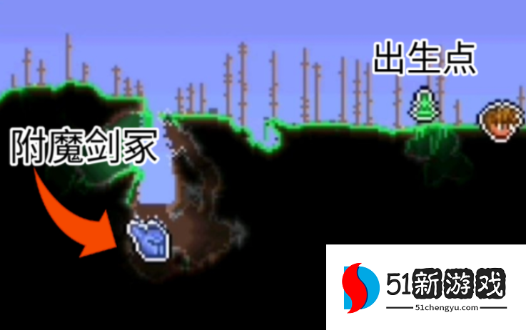 泰拉瑞亚如何快速找附魔剑