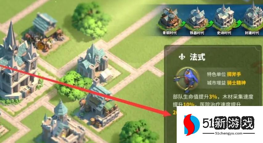 万国觉醒如何使用城市装扮