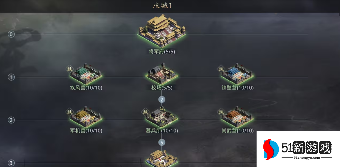 率土之滨怎么完成内政 率土之滨怎么完成内政